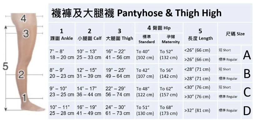 美國 Carolon Health Support 醫療級別 二級壓力襪褲 二級專業壓力絲襪 20-30mmHg Medical Compression