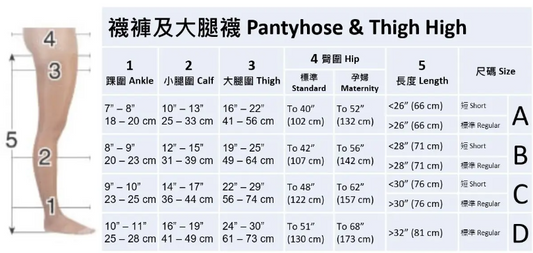 美國 Carolon Health Support 醫療級別 二級壓力襪褲 二級專業壓力絲襪 20-30mmHg Medical Compression