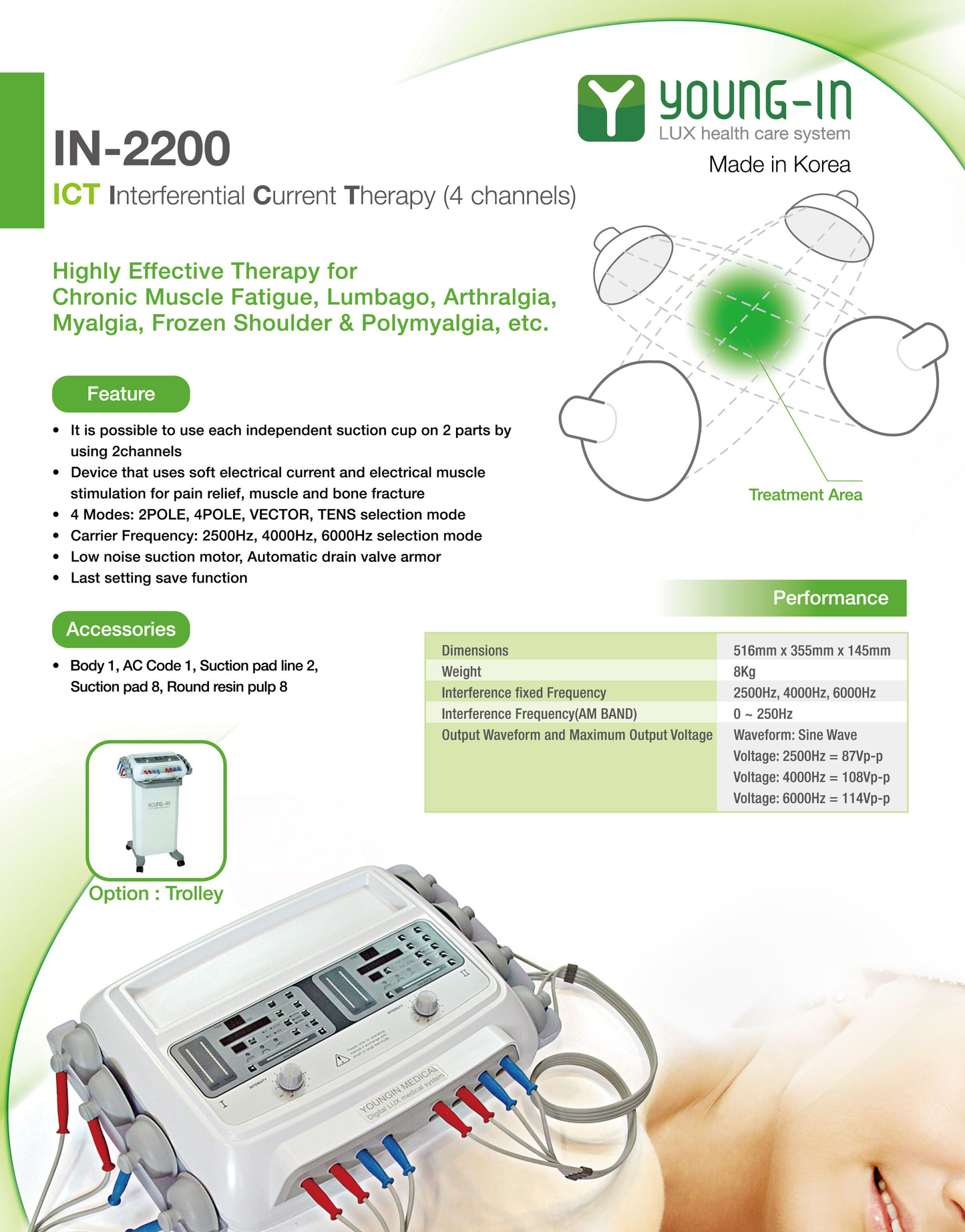 Young-In IN2200 中頻干擾電治療機 吸盤式電療儀 原裝行貨 兩年保養 2025年 現貨