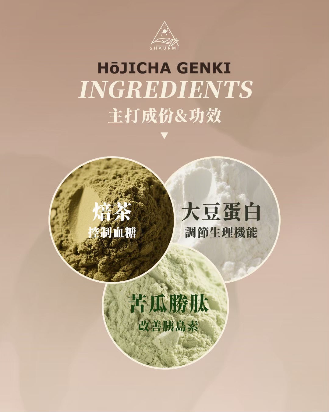 Shaurmi -  HOJICHA GENKI 日式焙茶代餐 減少糖分吸收 14包盒-台灣製造 莎尤美期間限定