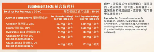 特效蛋骨素 Ovomet®  西班牙製造 |  3天改善關節不適| 僵硬 軟骨修復