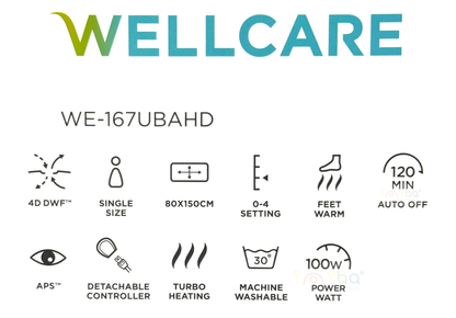 2025 冬季 WELLCARE 電熱毯 單人 雙人 150 x 80/140 CM  保暖墊 恆溫暖墊 電暖墊  發熱床墊  香港三腳插頭 一年保養