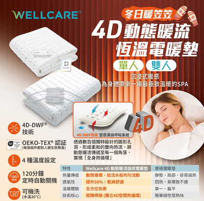 2025 冬季 WELLCARE 電熱毯 單人 雙人 150 x 80/140 CM  保暖墊 恆溫暖墊 電暖墊  發熱床墊  香港三腳插頭 一年保養