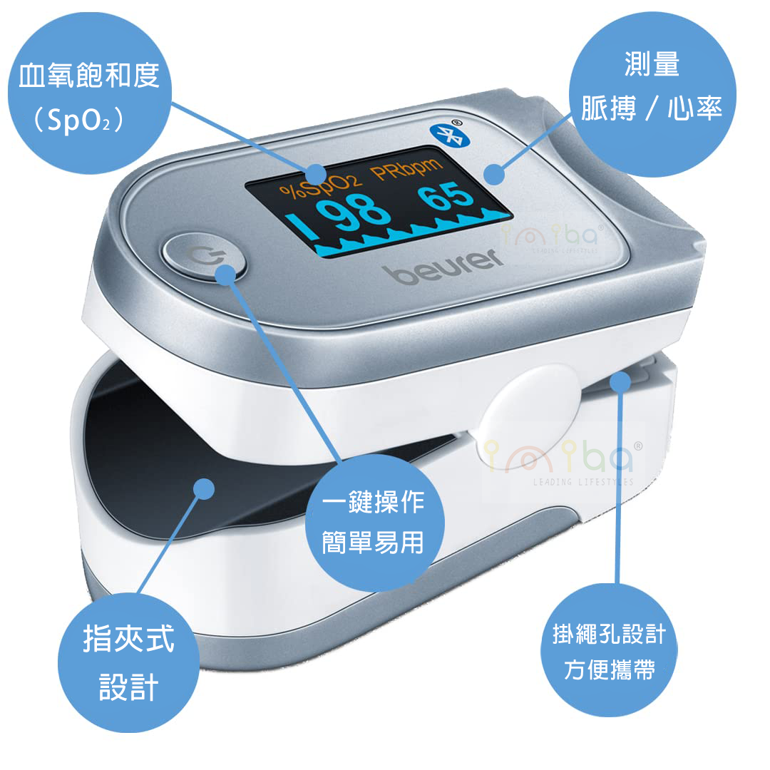 Beurer - PO60 德國百年品牌 高階指式脈搏血氧儀