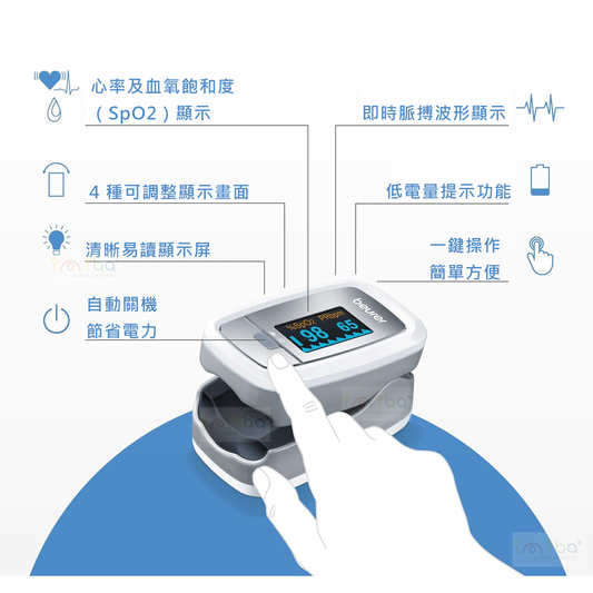 Beurer - PO30 指式脈搏血氧儀 血氧關注濃度 改善運動效率