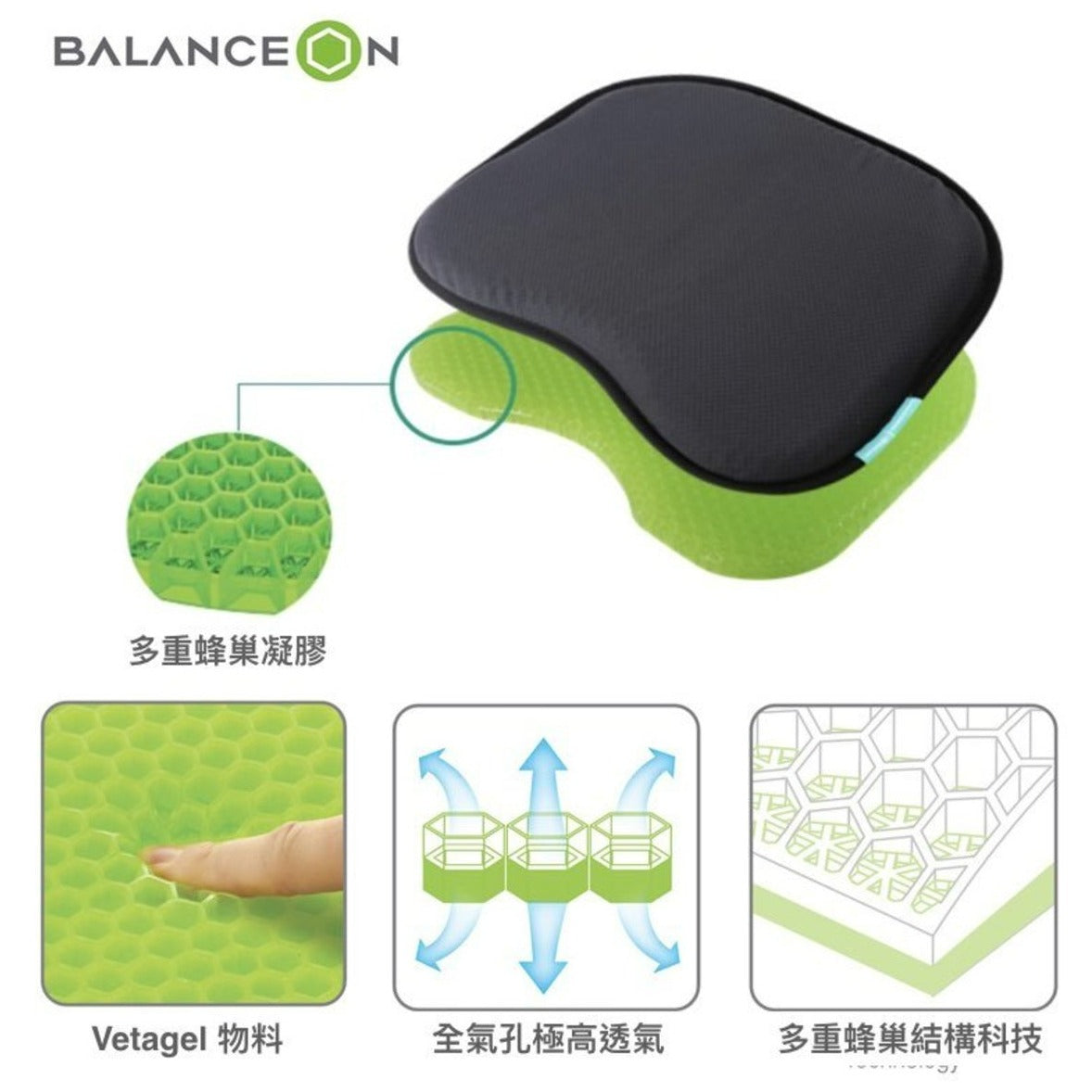 BALANCEON 韓國製造 Fit Seat 凝膠健康坐墊 汽車座墊 輪椅墊 優閒坐墊 辦公室座墊輪椅坐墊 Balance seat 麻雀椅座墊