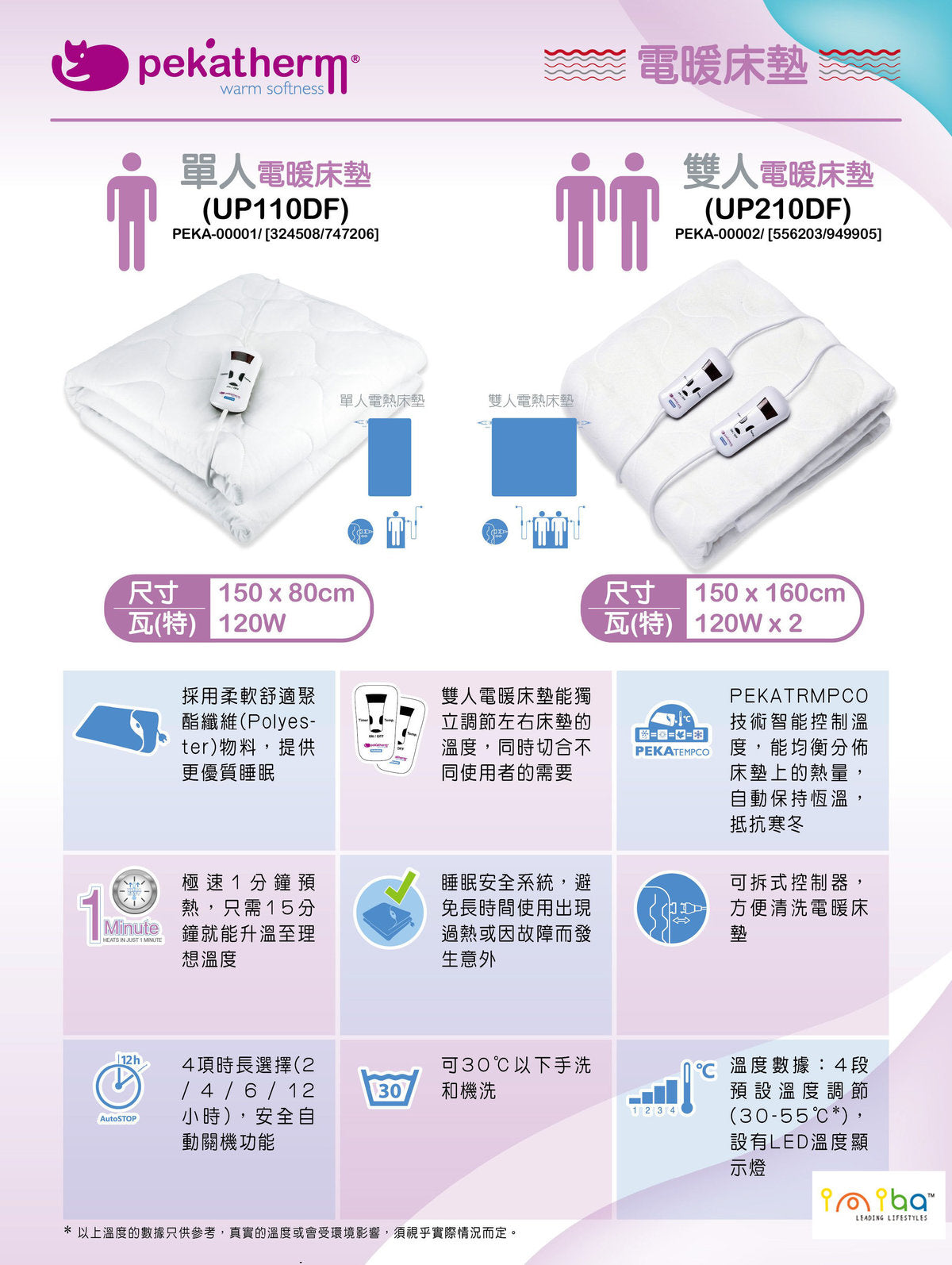 pekatherm - 電暖床墊雙人 定時功能 150X160CM 電熱墊 雙人電暖墊床 香港行貨 西班牙製造