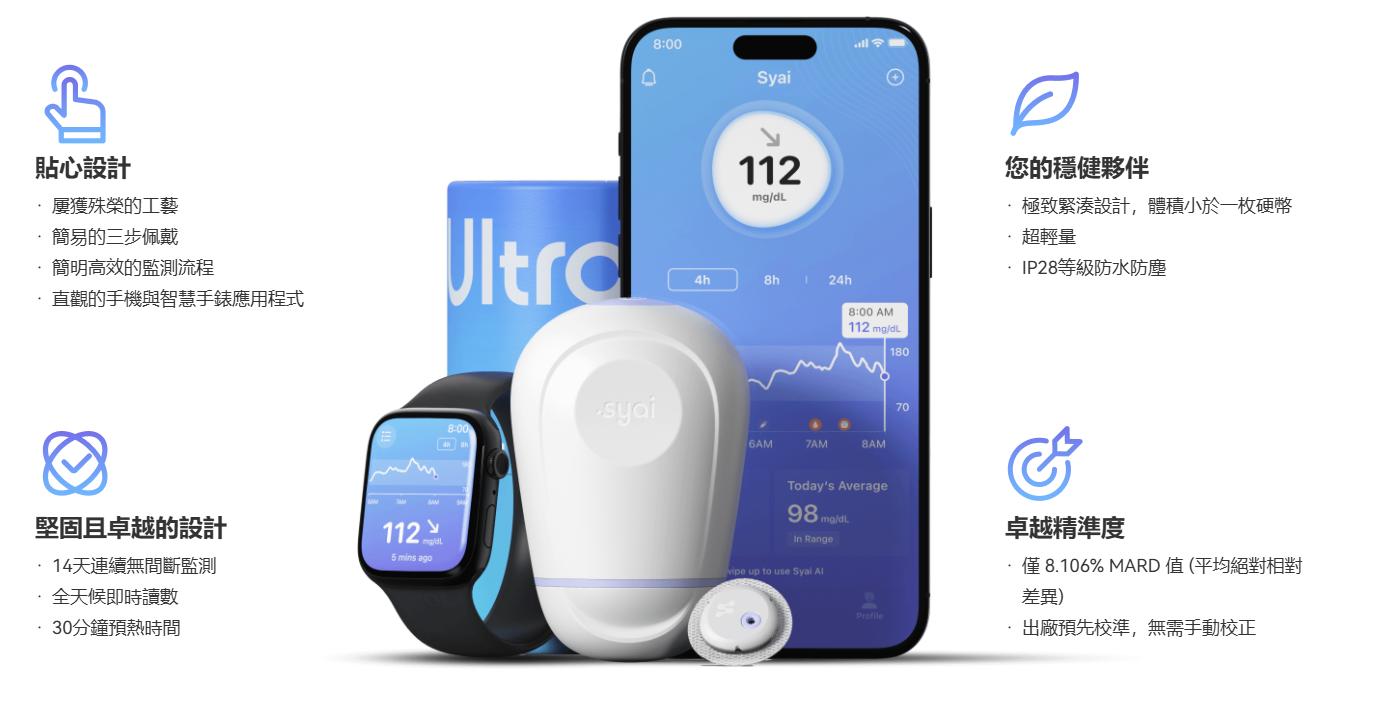 [現貨出售]Syai Ultra 24小時血糖檢測儀 新加坡品牌 2026年最新產品 免運費 運動血糖追蹤