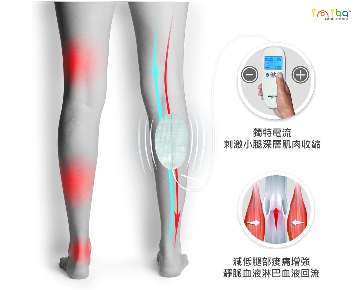 VEINOPLUS - 法國品牌 Veinoplus VI 舒足健 V.I.